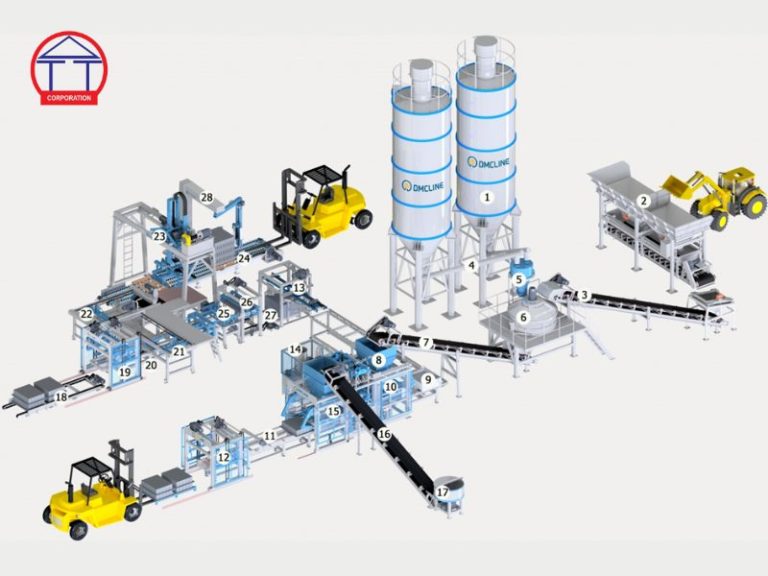 Nhà máy sản xuất gạch không nung hiện đại, chất lượng cao