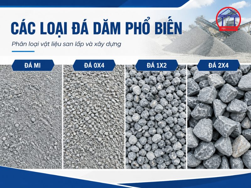 Nên chọn loại đá dăm san lấp mặt bằng nào để nền chắc, dễ lu lèn và tối ưu chi phí? Đá dăm san lấp mặt bằng
